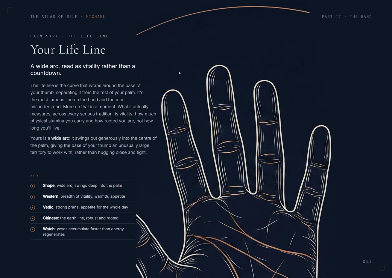 Your life line, read from your photo