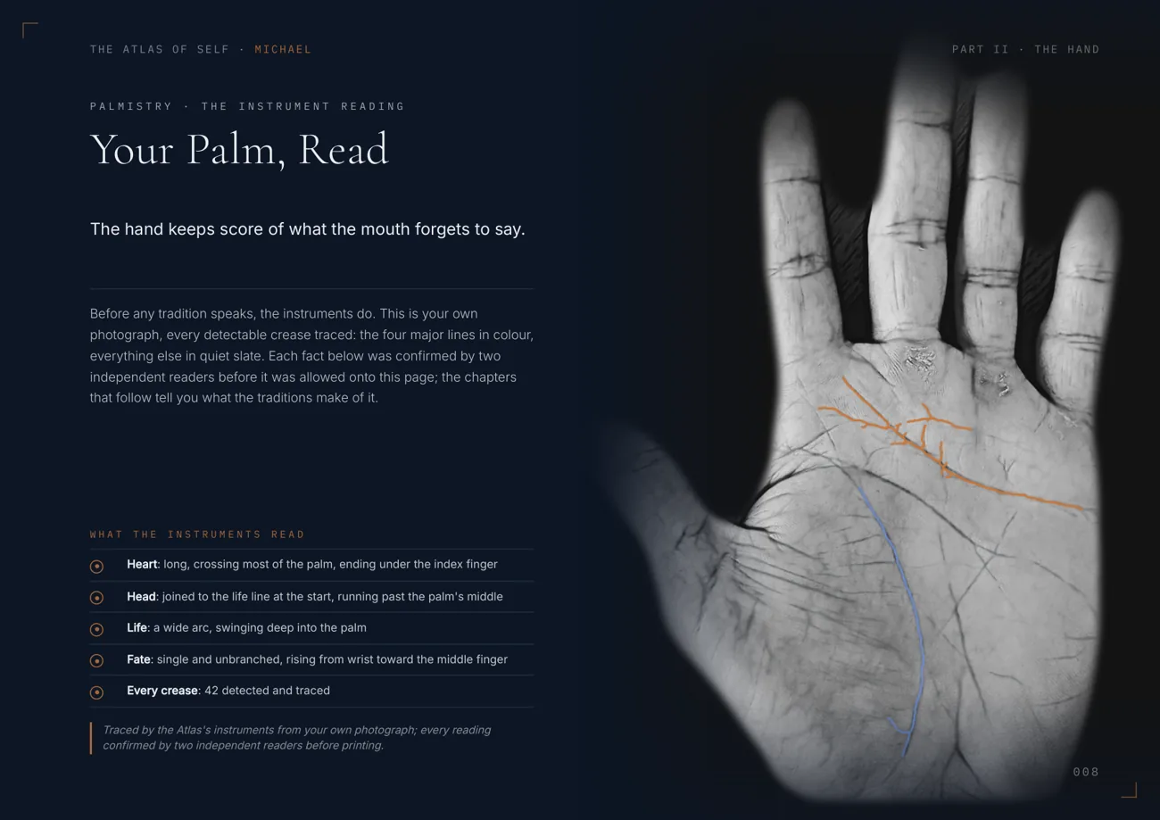 Your palm, traced across a full spread