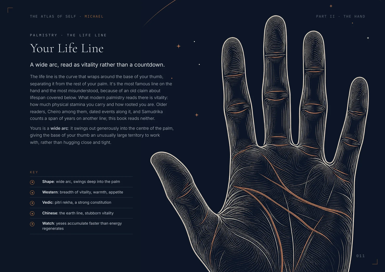 Page 11, Your Life Line: the reader's own hand traced in fine line, with the life line in copper