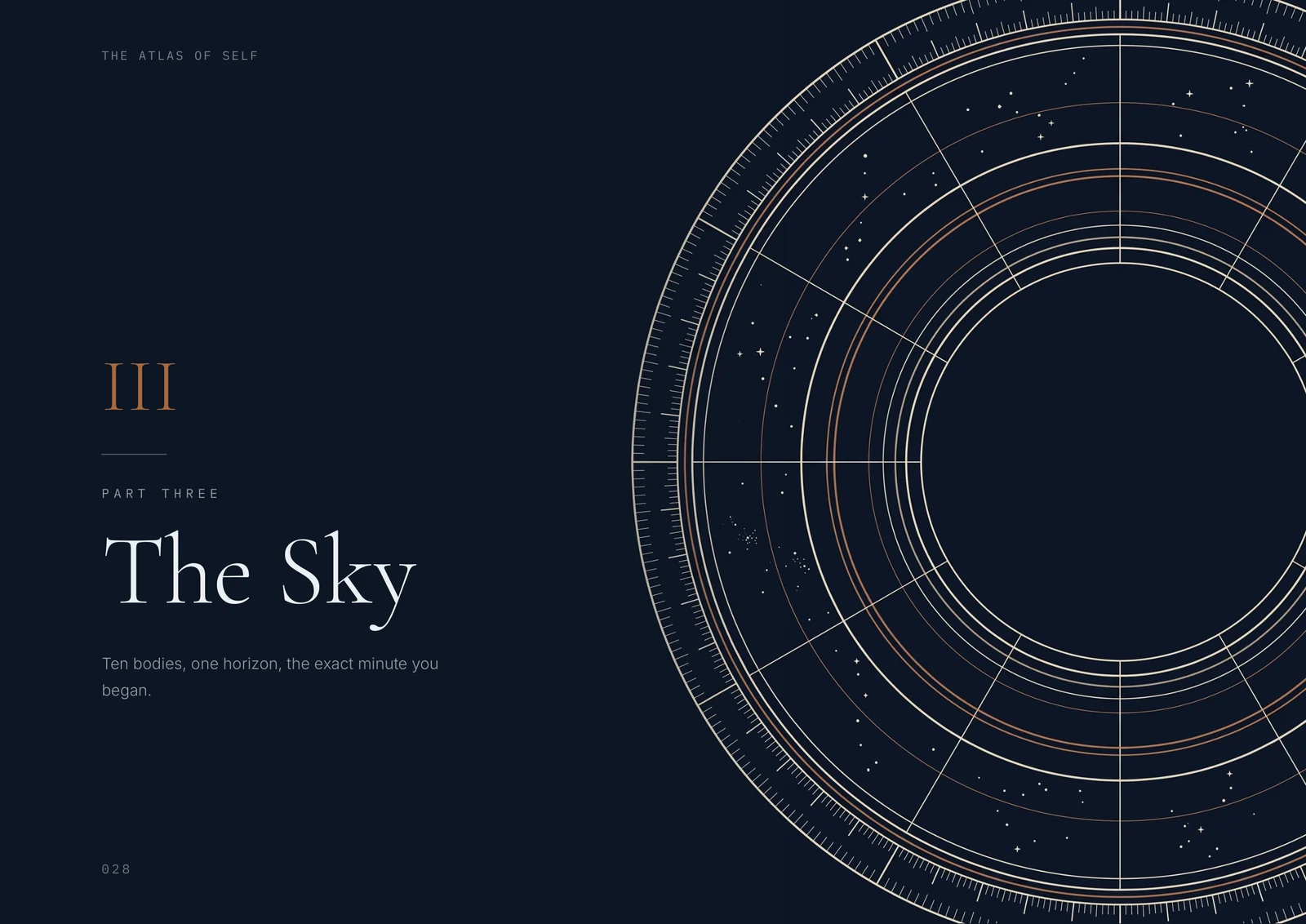 Page 28, the opener of Part Three, The Sky, beside a drawn chart wheel