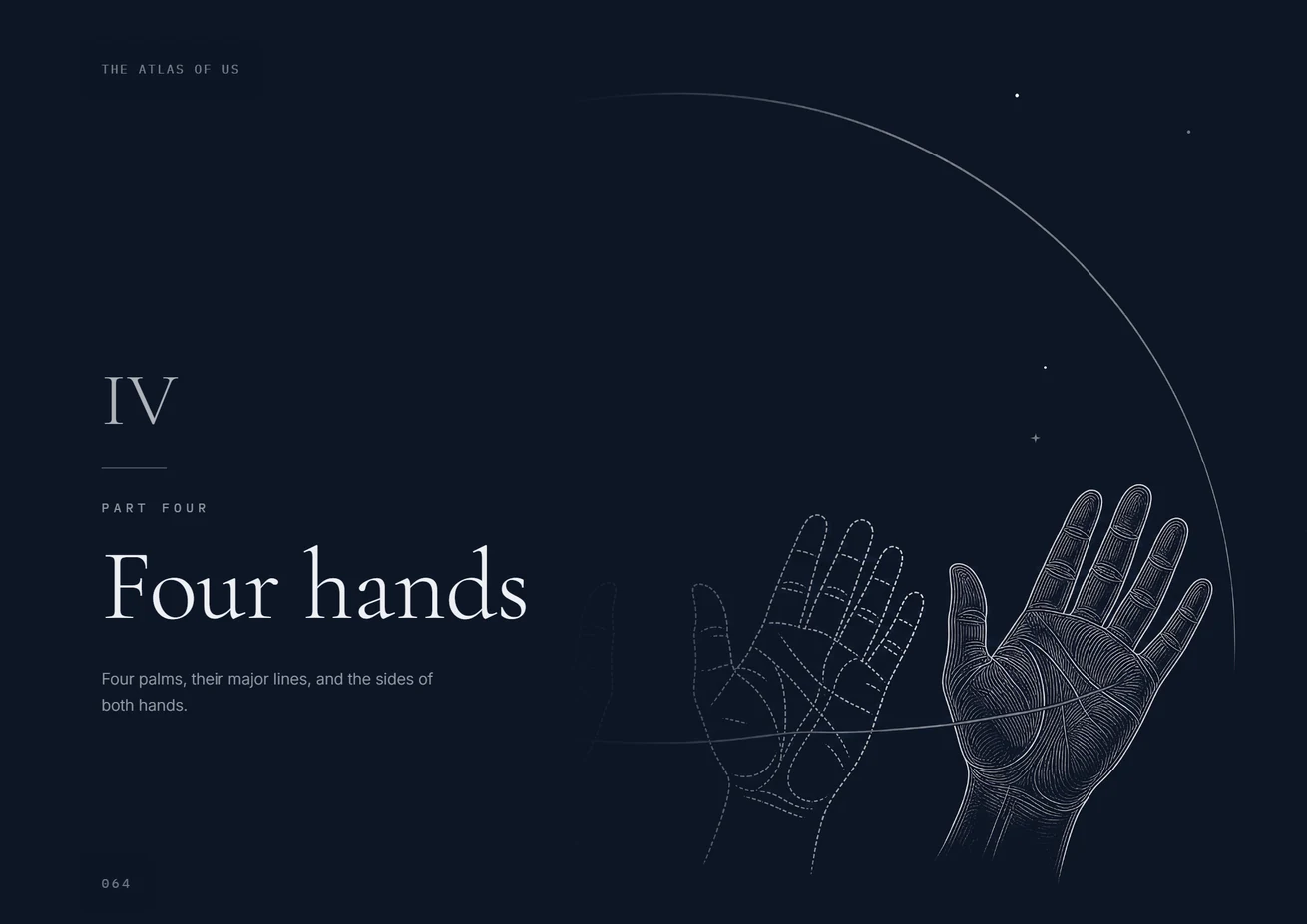 The Four hands part opener: two palms drawn in fine line under one arc